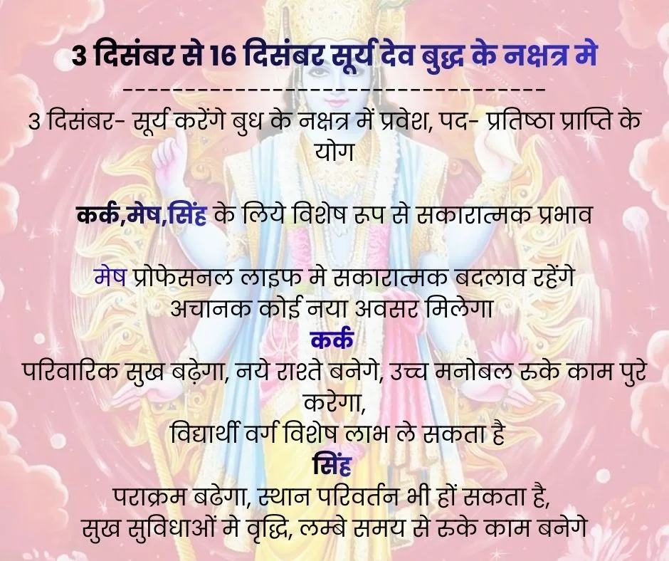 3 दिसंबर से 16 दिसंबर सूर्य देव बुद्ध के नक्षत्र मे