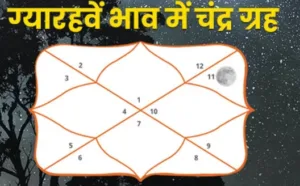 Moon in 11th House