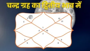 Moon in 2 House