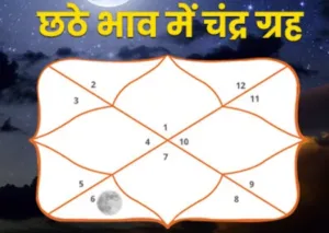 Moon in 6th House