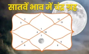 Moon in 7th House
